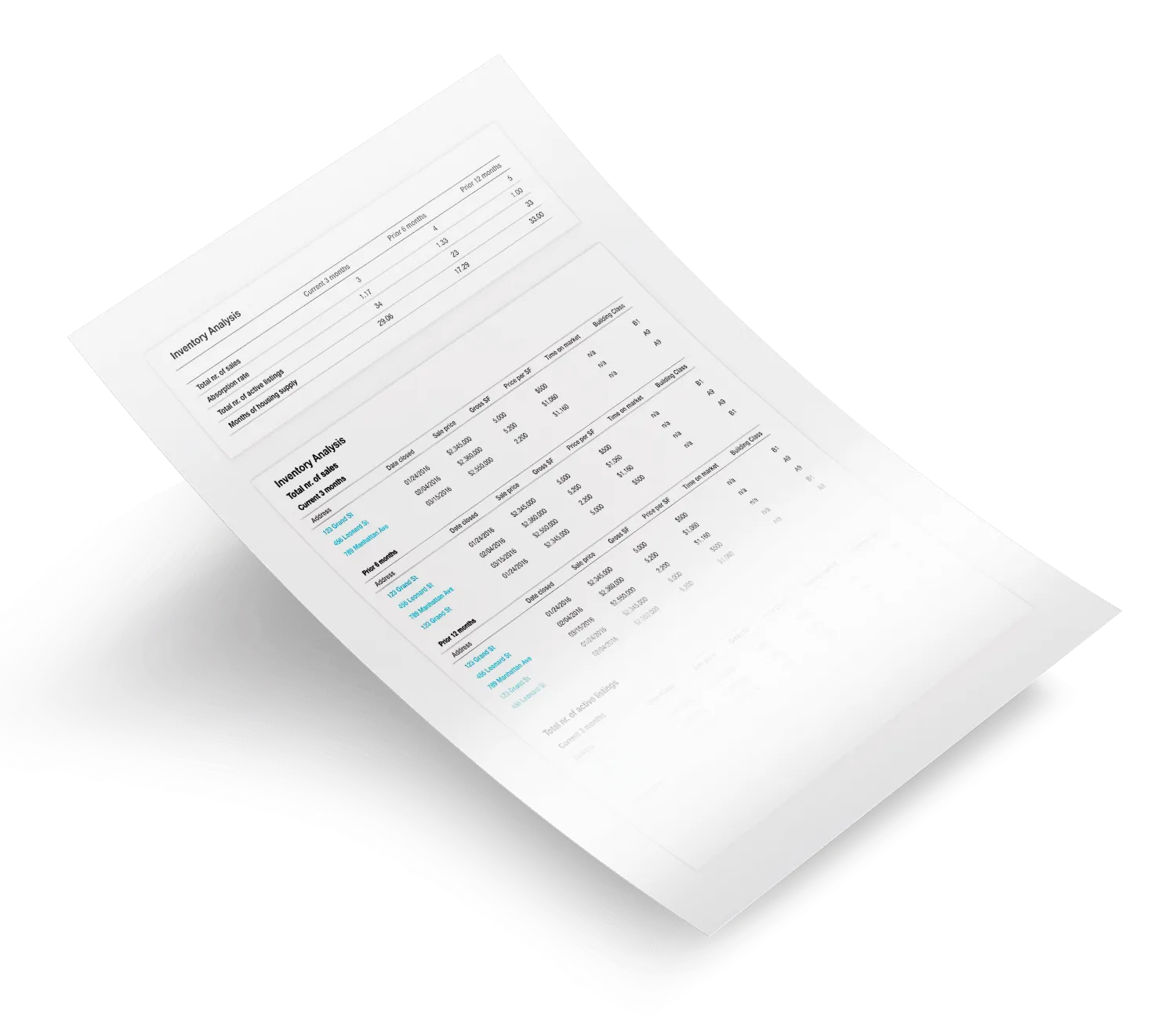Sea Heaven Profitability